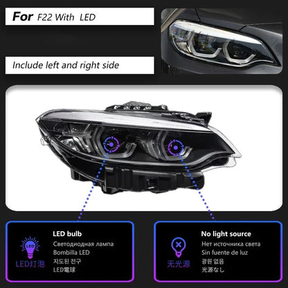 LED Headlight Assembly