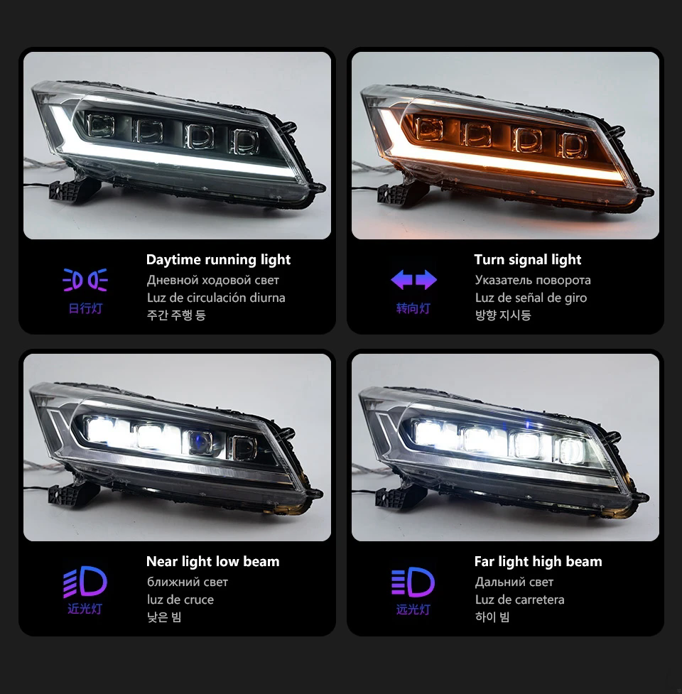 LED Headlight Assembly