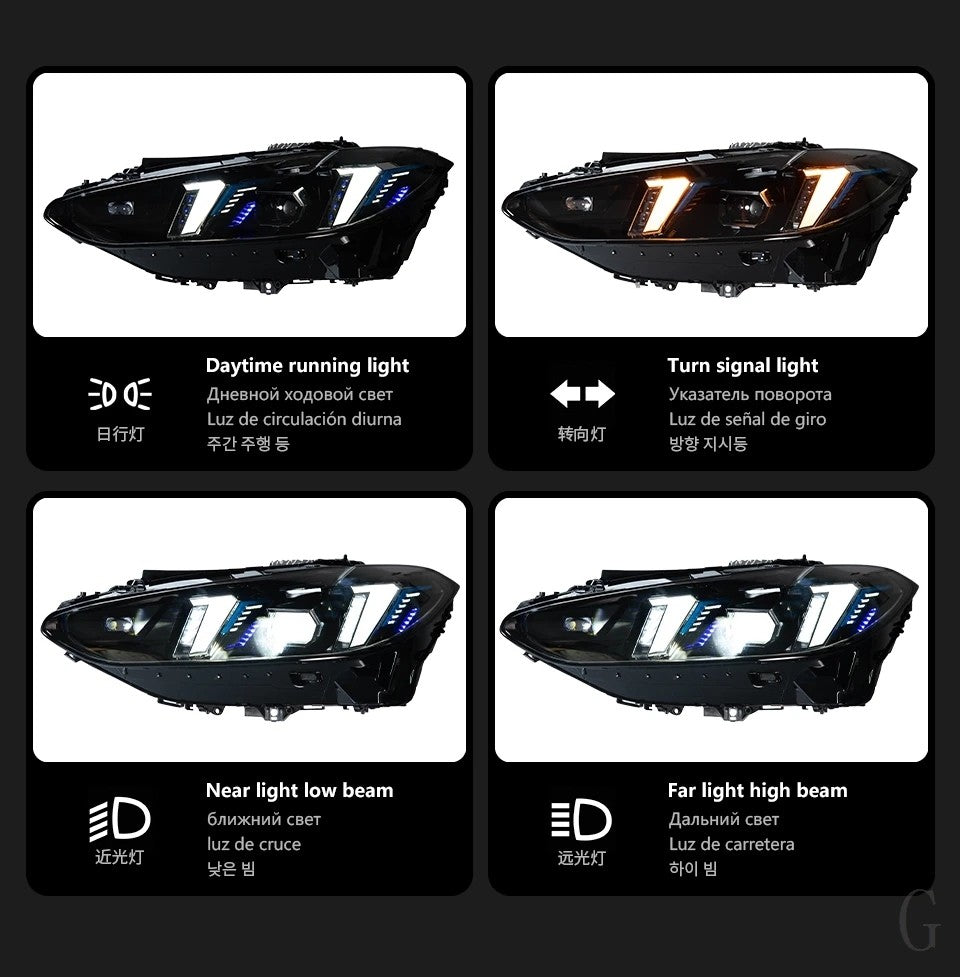 LED Headlight Assembly
