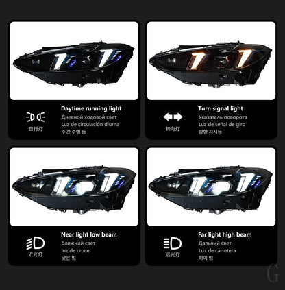 LED Headlight Assembly