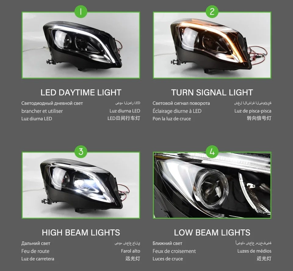 LED Headlight Assembly