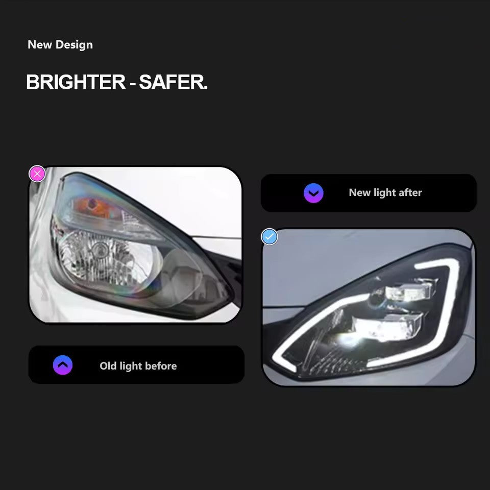 LED Headlight Assembly