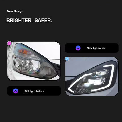 LED Headlight Assembly