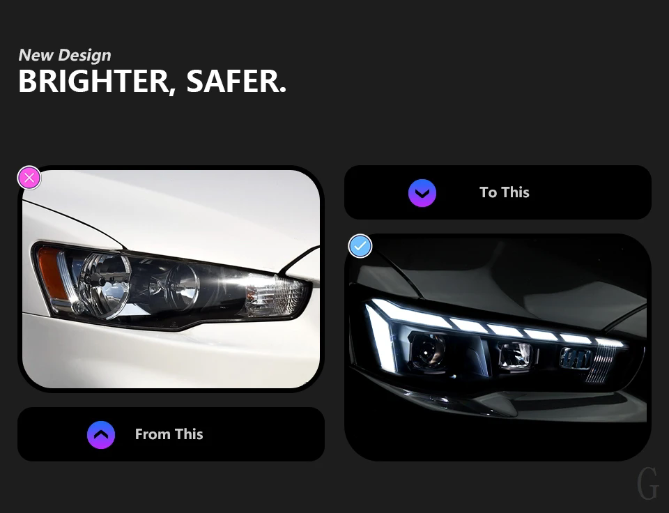 LED Headlight Assembly