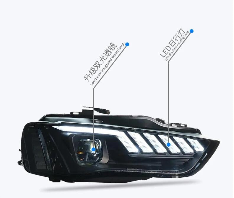 LED Headlight Assembly