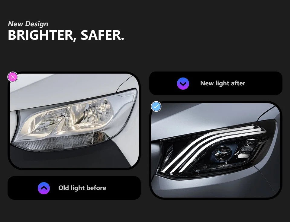 LED Headlight Assembly