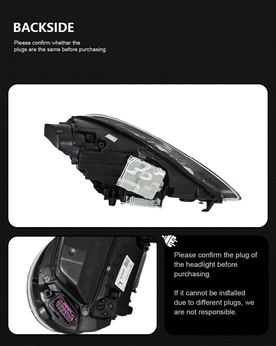LED Headlight Assembly