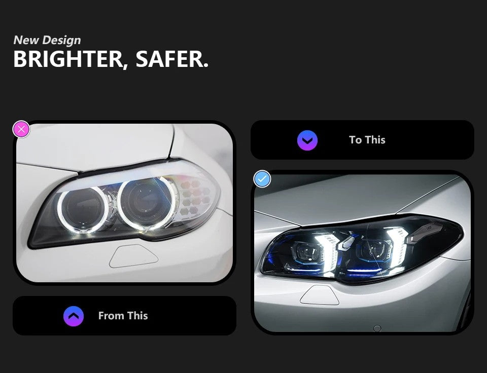 LED Headlight Assembly