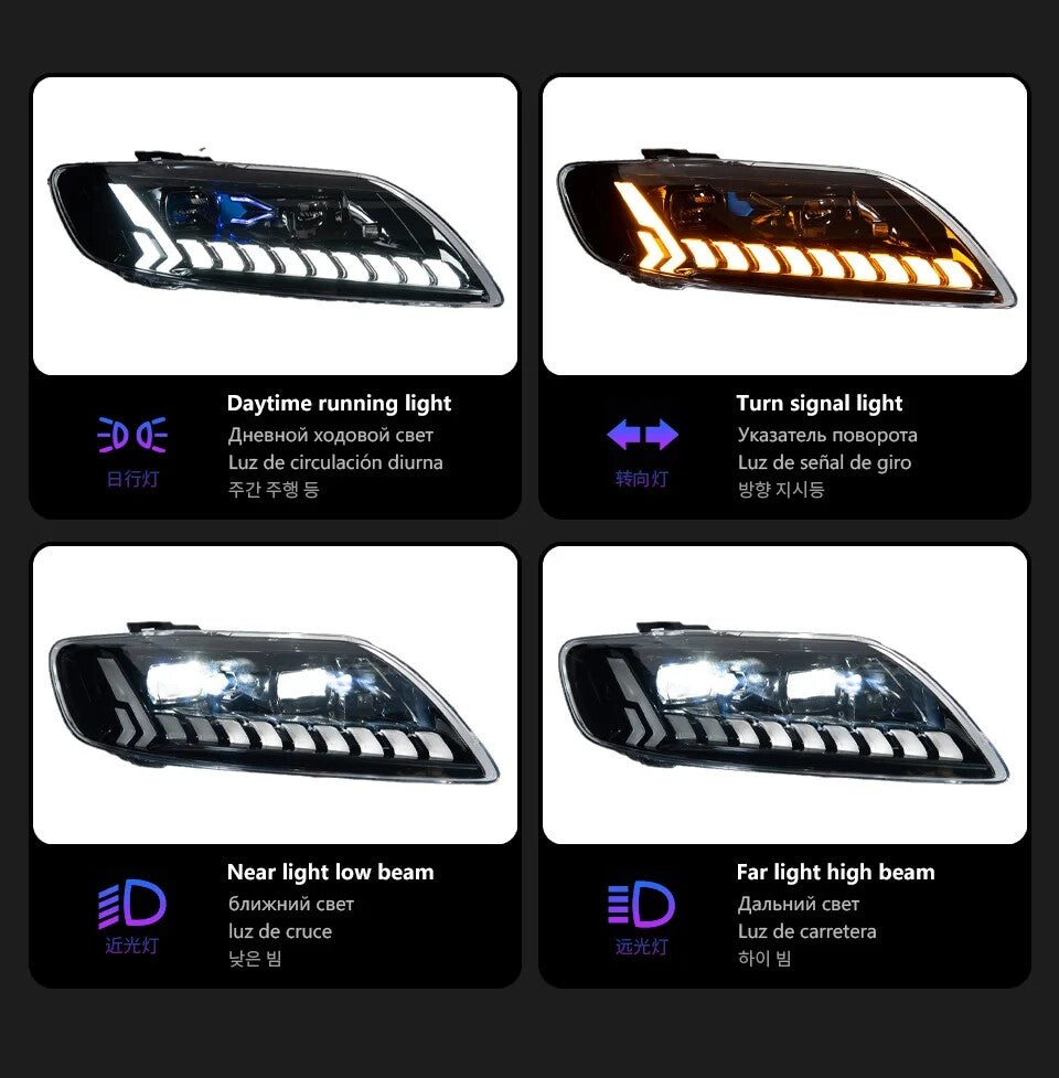 LED Headlight Assembly
