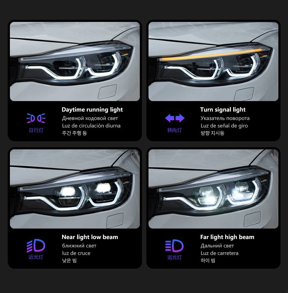 LED Headlight Assembly
