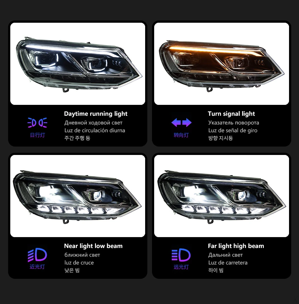 LED Headlight Assembly