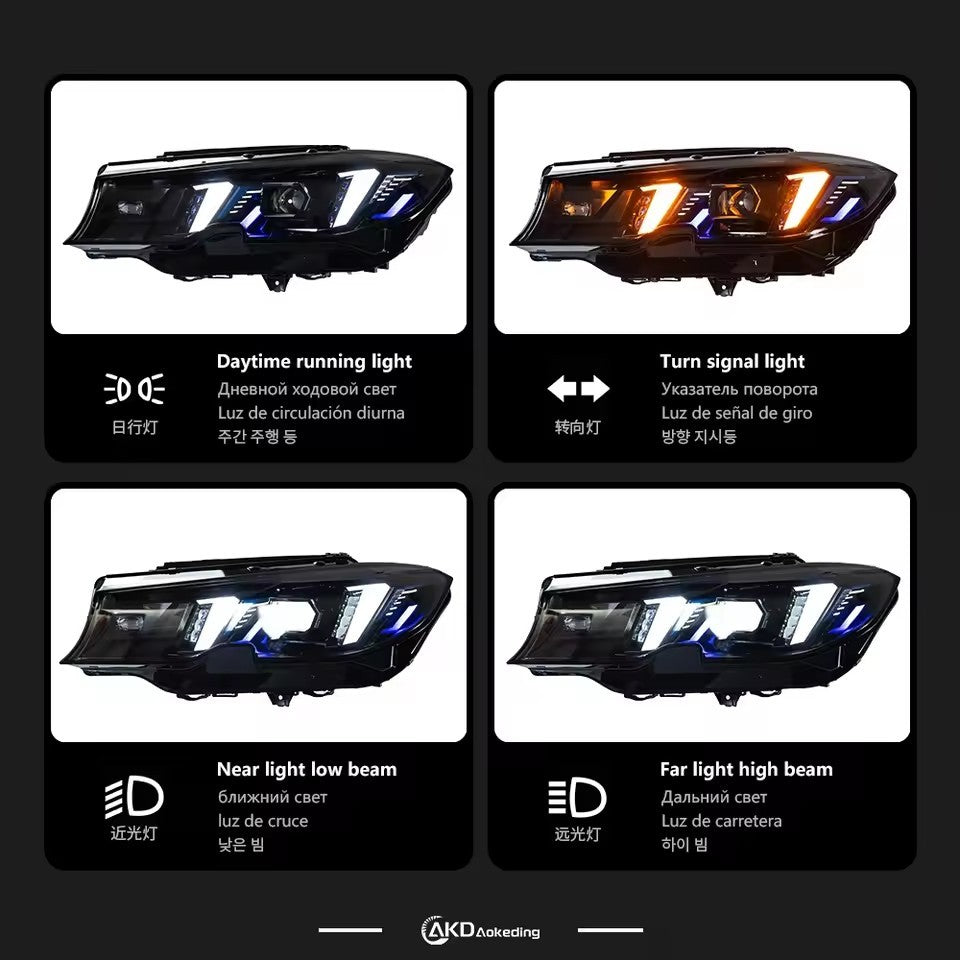 LED Headlight Assembly