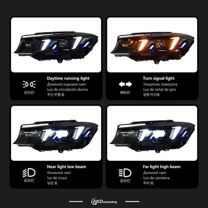LED Headlight Assembly