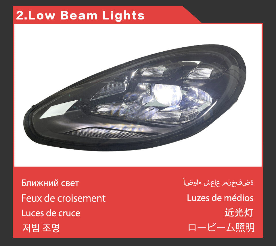 LED Headlight Assembly