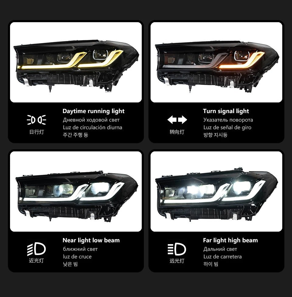 LED Headlight Assembly