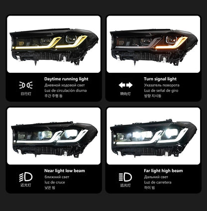 LED Headlight Assembly