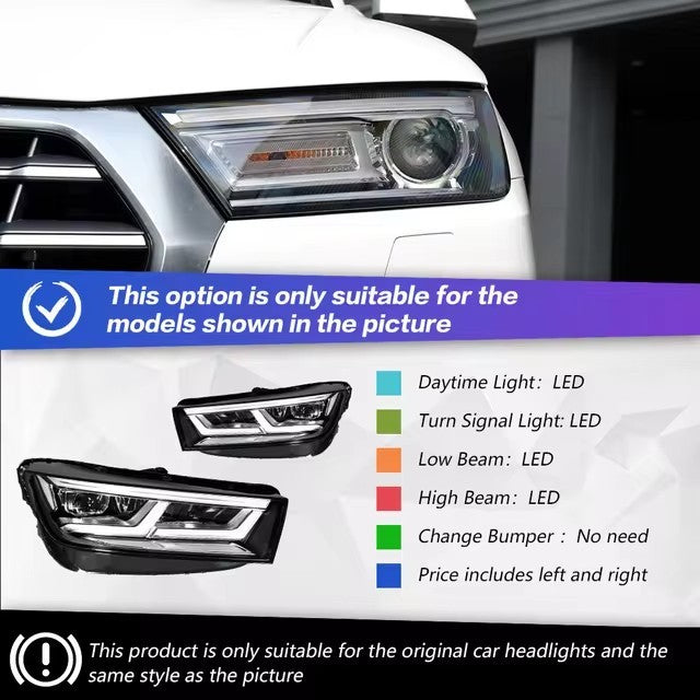 LED Headlight Assembly