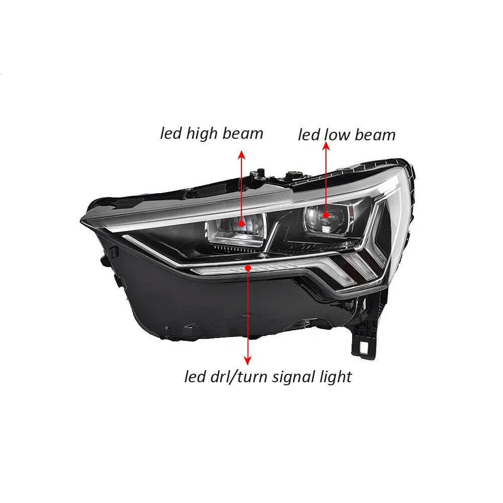 LED Headlight Assembly