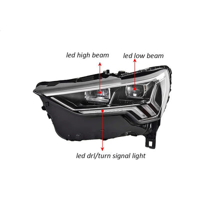 LED Headlight Assembly