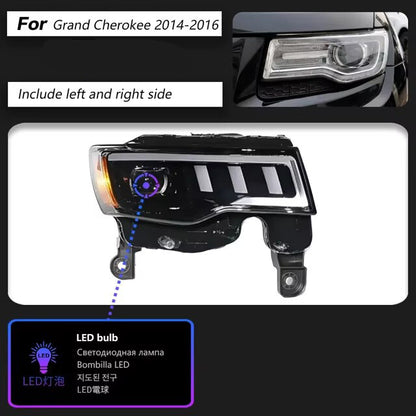 LED Headlight Assembly