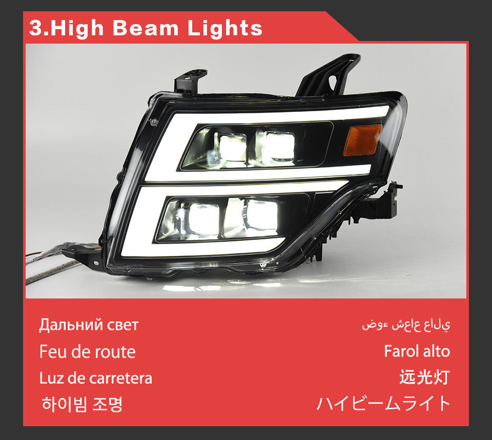 LED Headlight Assembly
