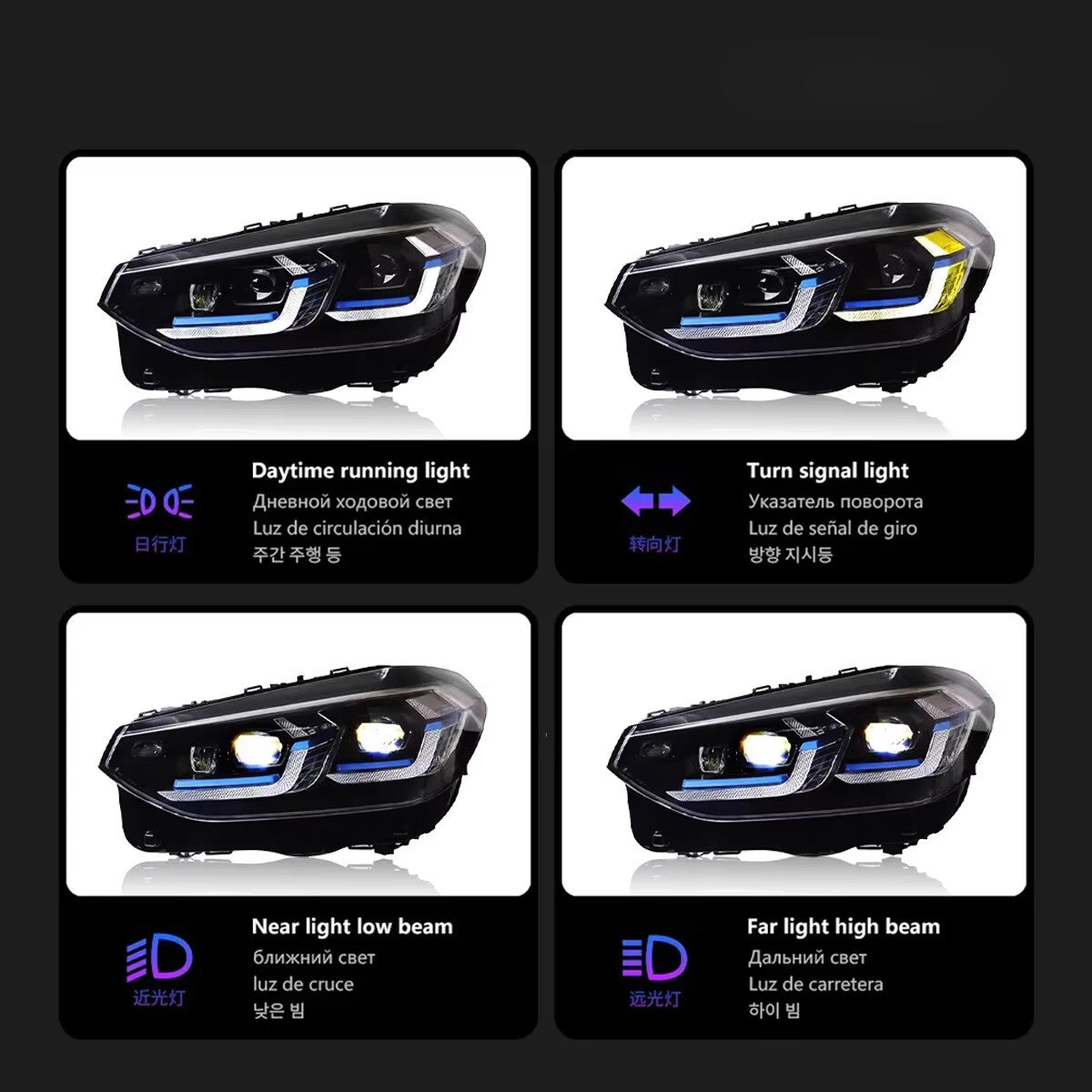 LED Headlight Assembly