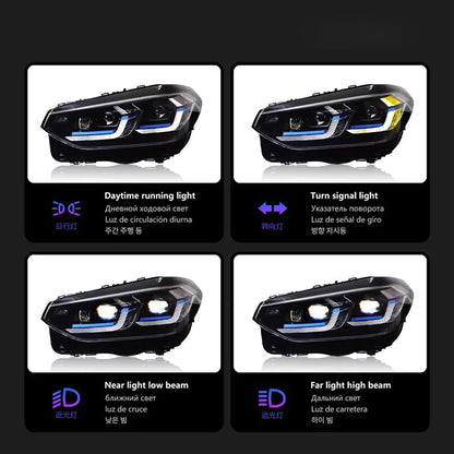 LED Headlight Assembly