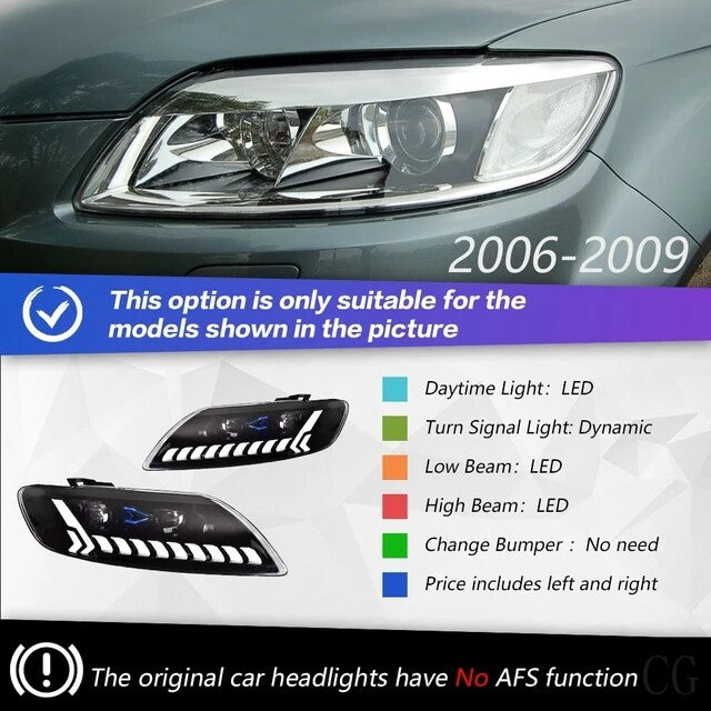 LED Headlight Assembly
