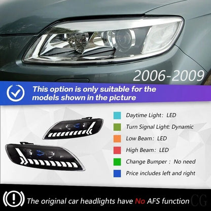 LED Headlight Assembly