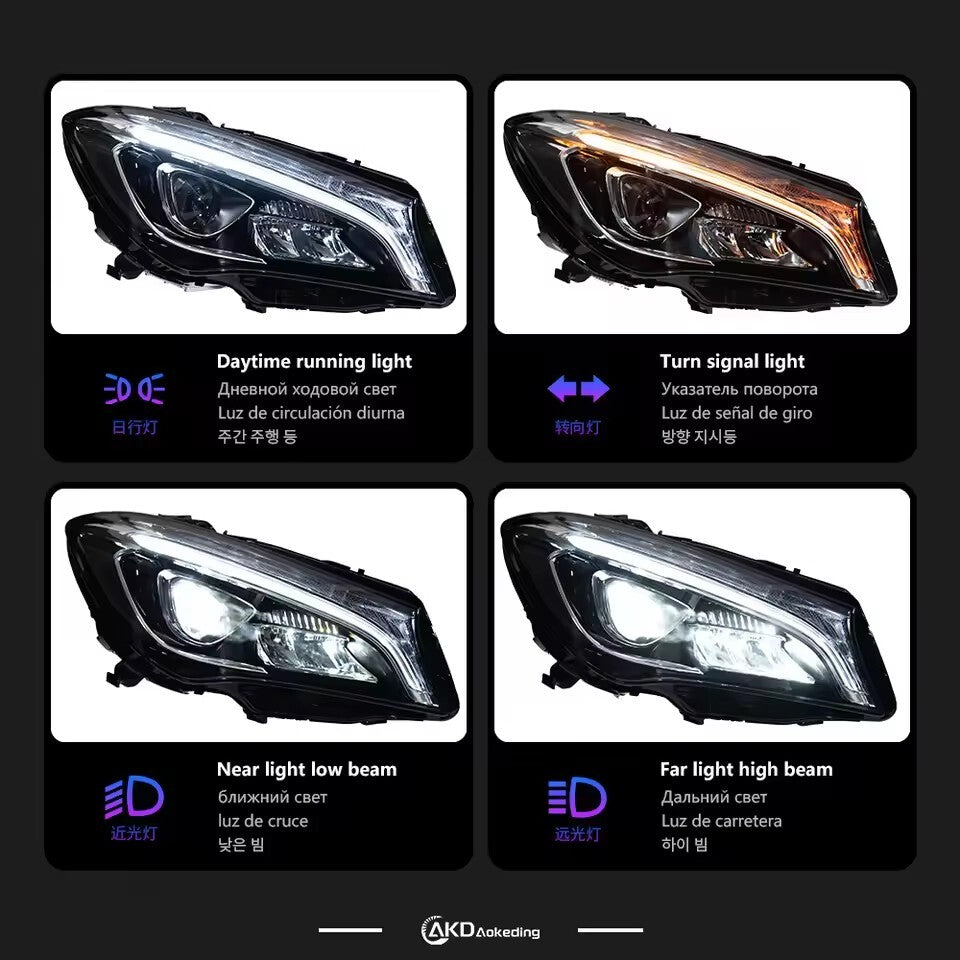 LED Headlight Assembly