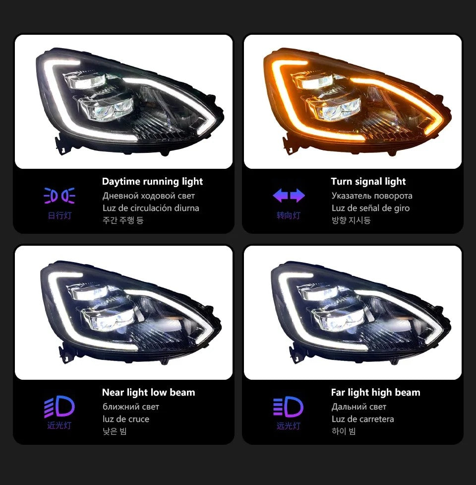 LED Headlight Assembly