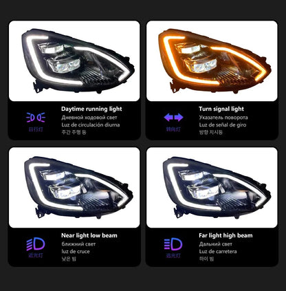 LED Headlight Assembly