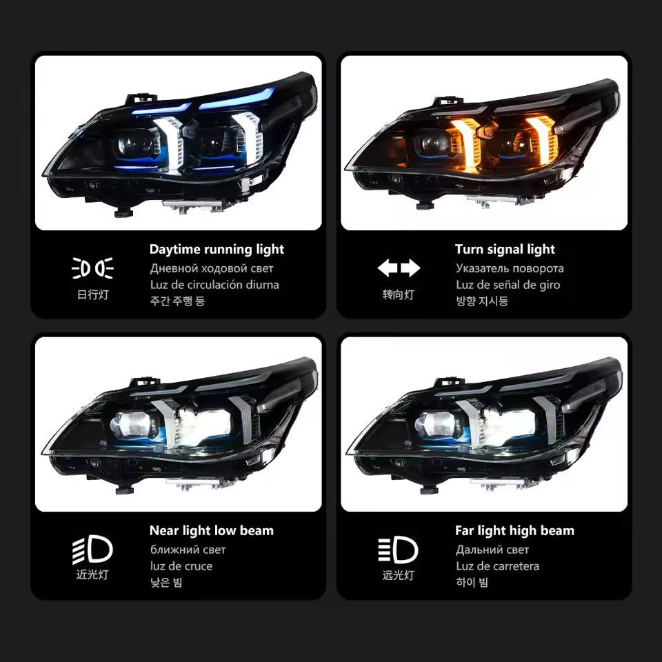 LED Headlight Assembly