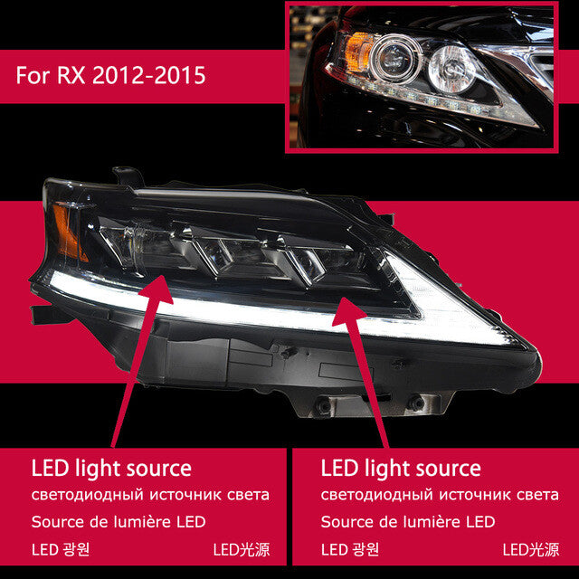 LED Headlight Assembly