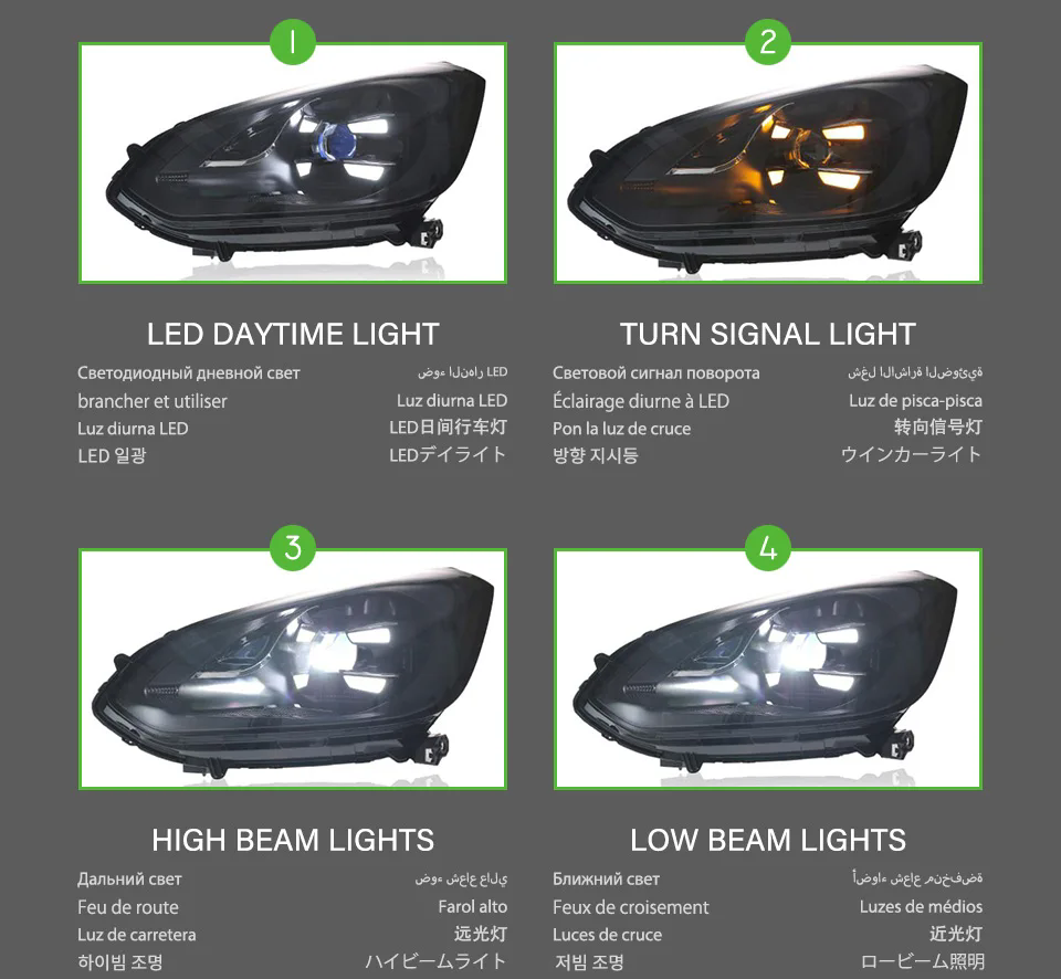 LED Headlight Assembly