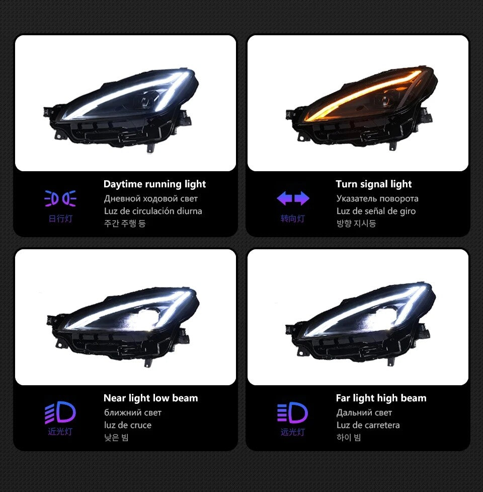 LED Headlight Assembly