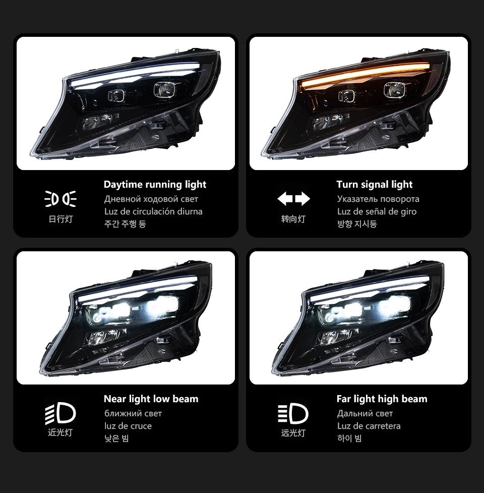LED Headlight Assembly