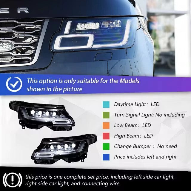 LED Headlight Assembly