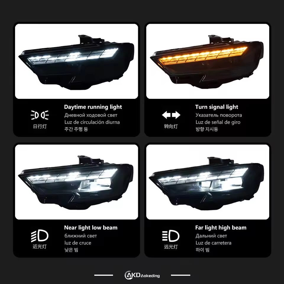 LED Headlight Assembly
