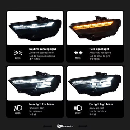 LED Headlight Assembly