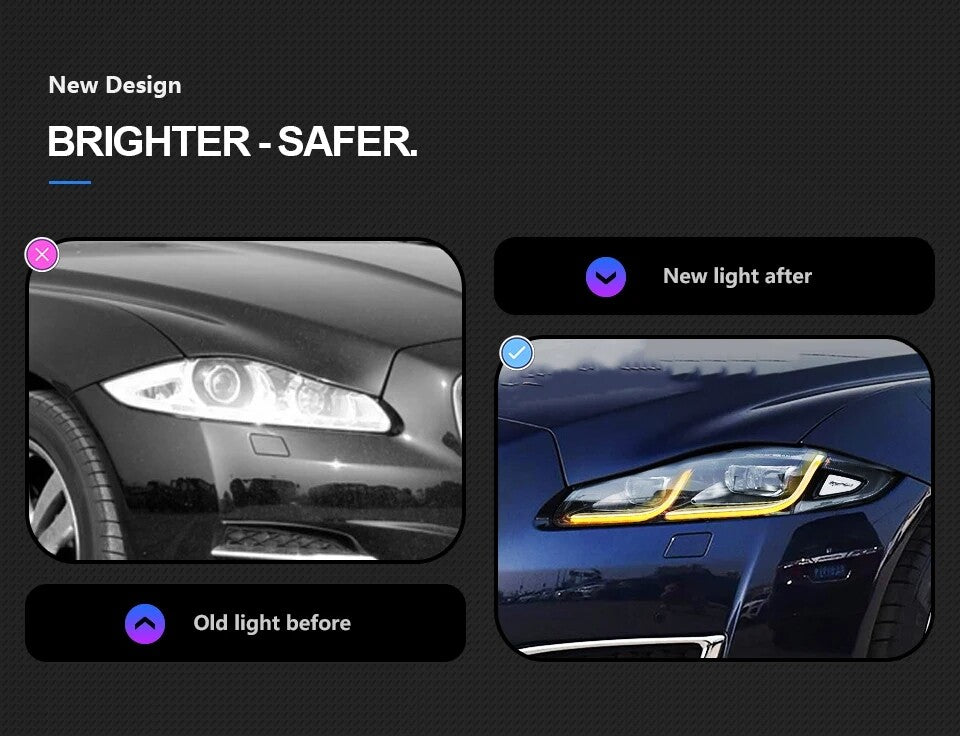 LED Headlight Assembly