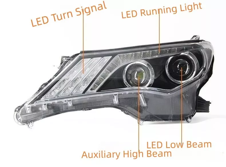 LED Headlight Assembly