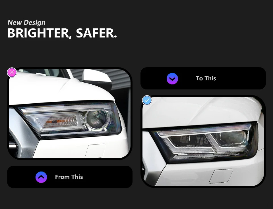 LED Headlight Assembly