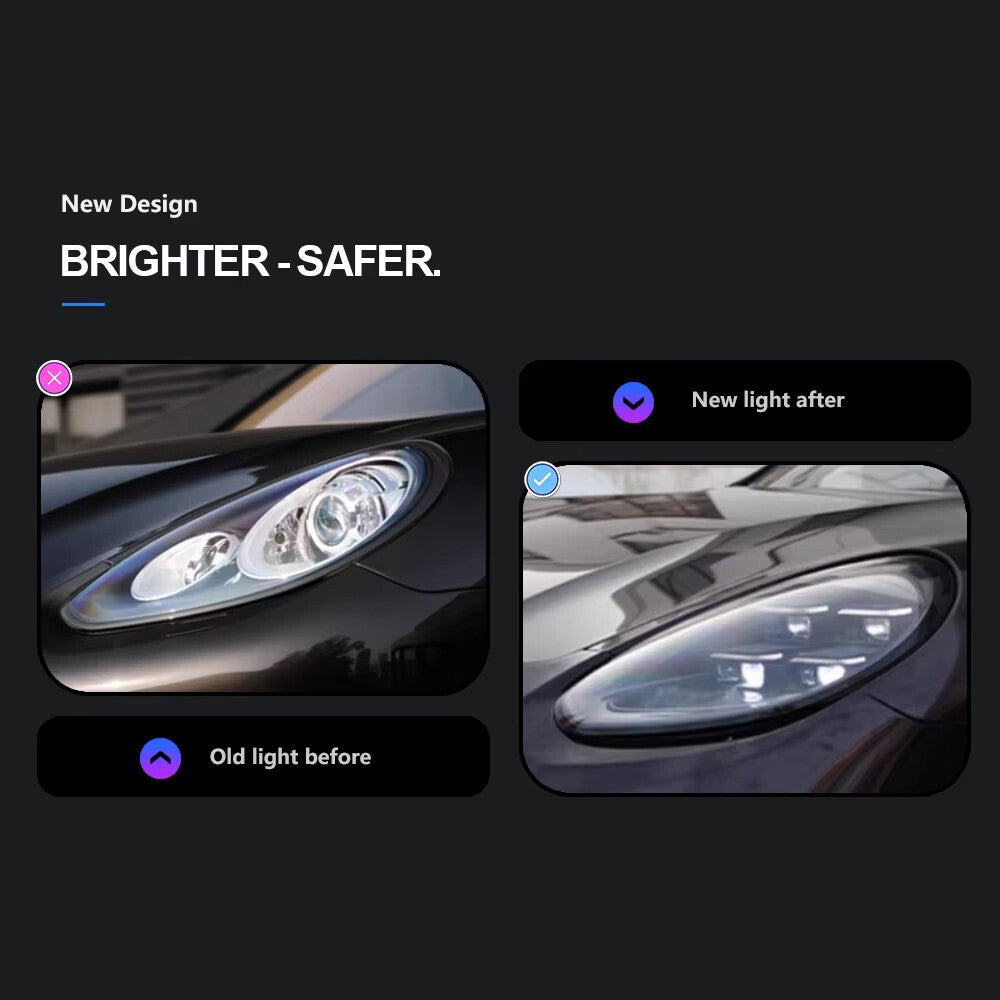 LED Headlight Assembly
