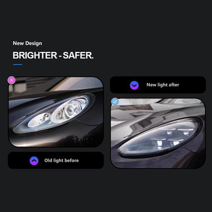LED Headlight Assembly