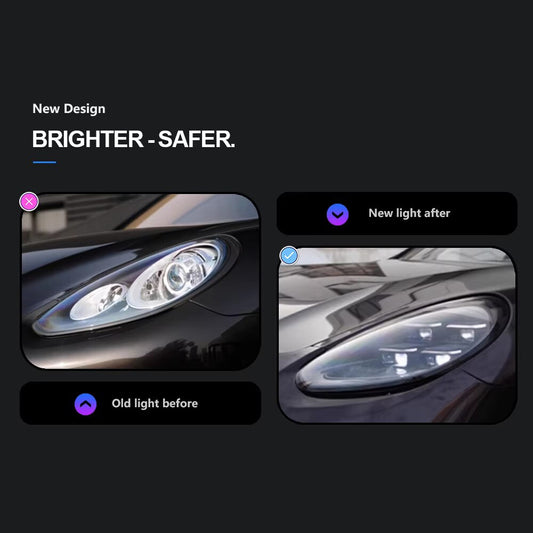 LED Headlight Assembly