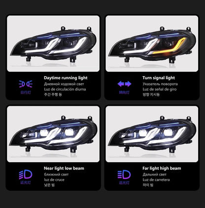 LED Headlight Assembly