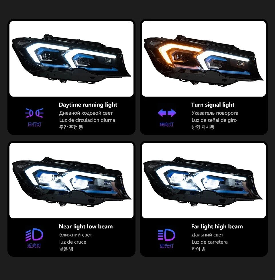 LED Headlight Assembly