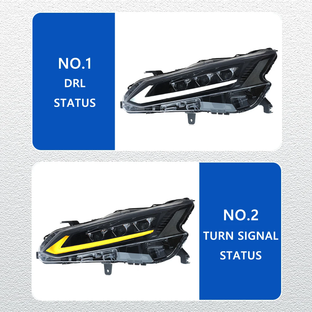 LED Headlight Assembly