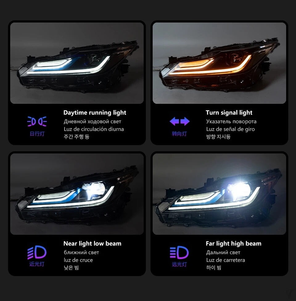 LED Headlight Assembly